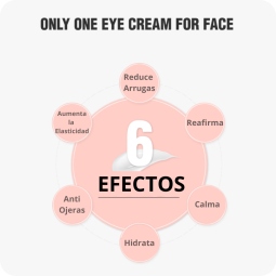 Contorno de Ojos al mejor precio: Mizon Only One Eye Cream For Face 30ml Contorno con péptidos e hialurónico de Mizon en Skin Thinks - Piel Sensible