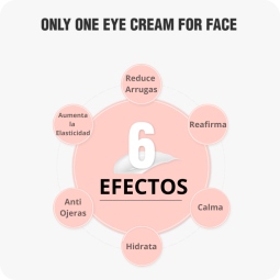 Contorno de Ojos al mejor precio: Mizon Only One Eye Cream For Face 30ml Contorno con péptidos e hialurónico de Mizon en Skin Thinks - Piel Seca