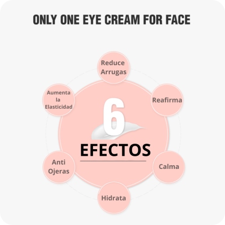 Contorno de Ojos al mejor precio: Mizon Only One Eye Cream For Face 30ml Contorno con péptidos e hialurónico de Mizon en Skin Thinks - Piel Sensible