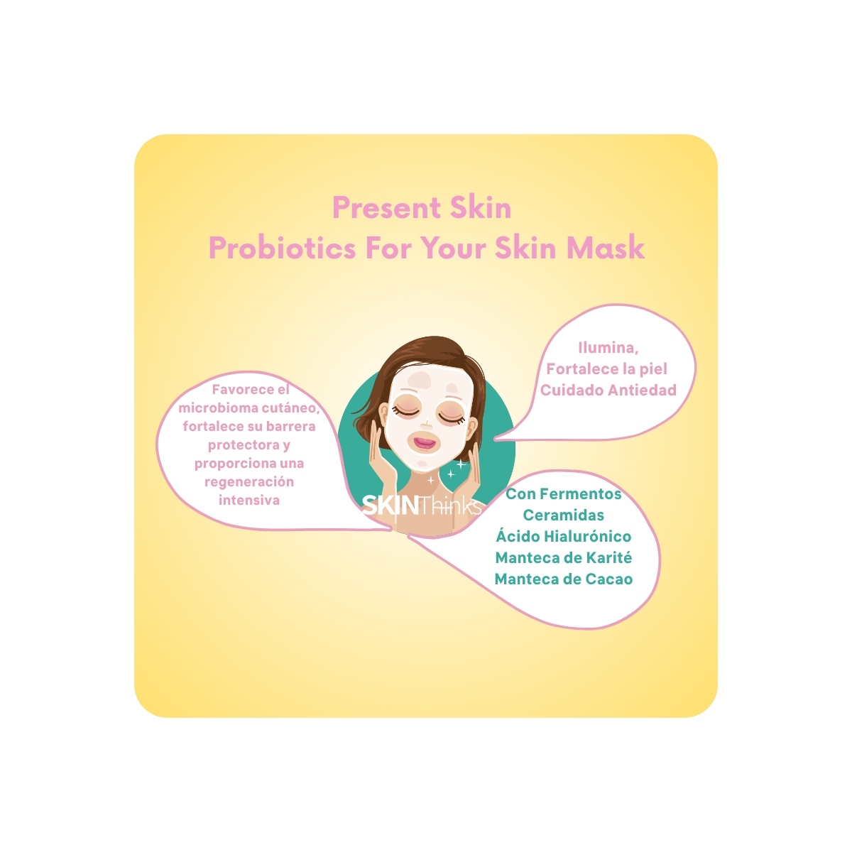 Mascarillas Coreanas de Hoja al mejor precio: Present Skin Probiotics For Your Skin Mask - Ilumina, Antiedad de Present Skin en Skin Thinks - Piel Seca