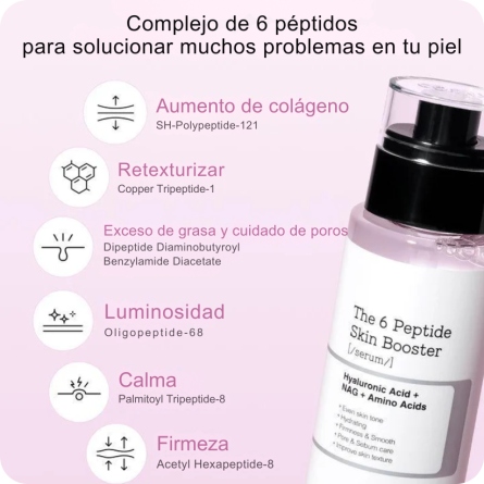 Serum y Ampoules al mejor precio: Serum de péptidos Cosrx The 6 Peptide Skin Booster Serum 30 ml de Cosrx en Skin Thinks - Piel Seca